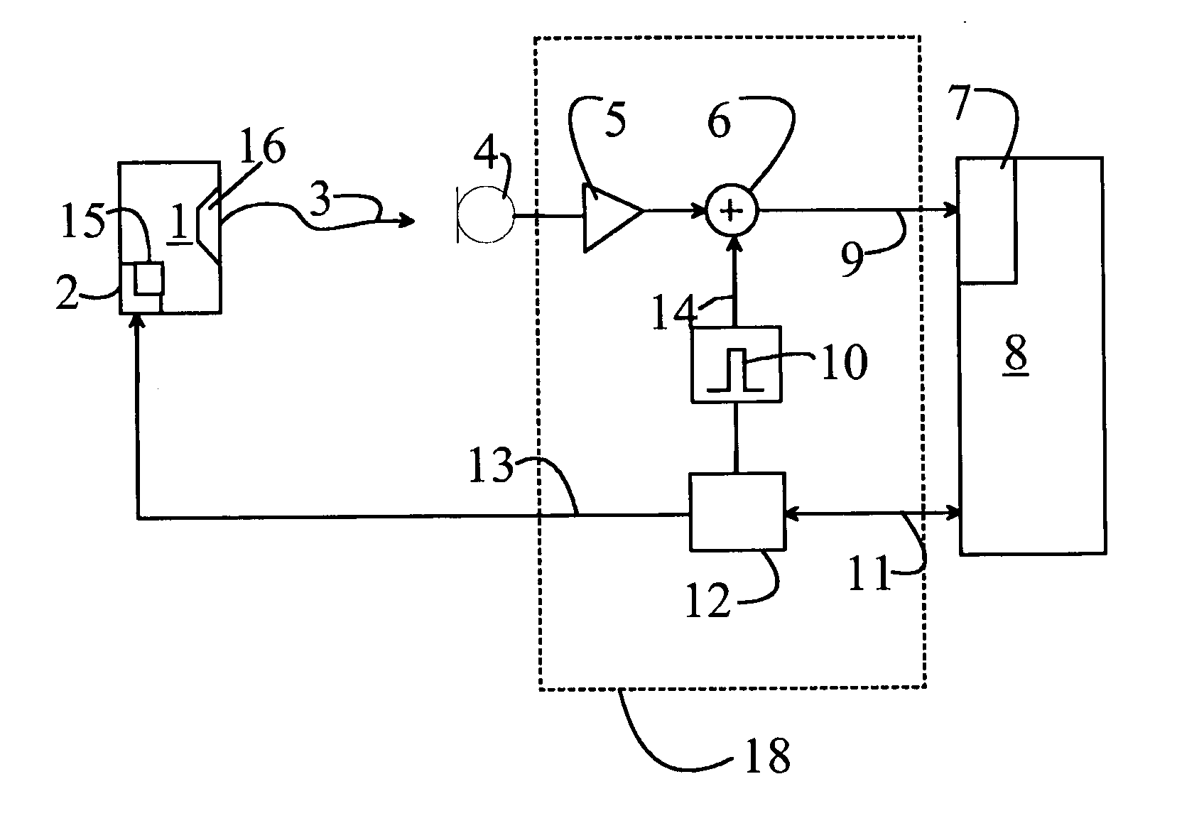 Calibration Method and Device in an Audio System