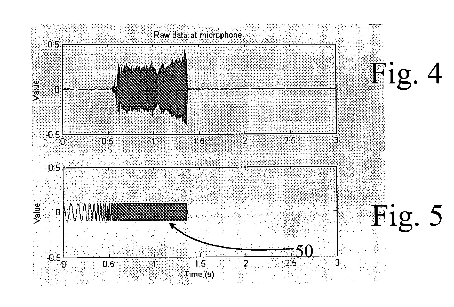 Calibration Method and Device in an Audio System