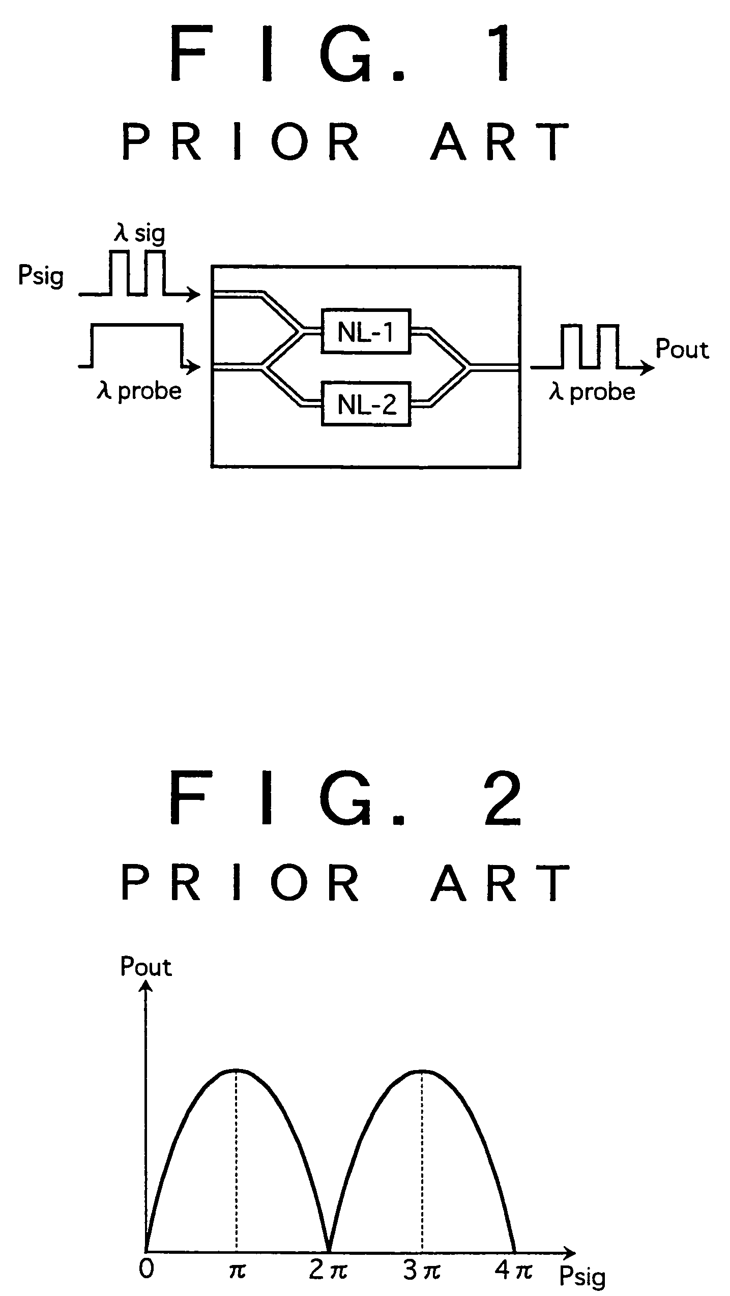 Optical gate device, manufacturing method for the device, and system including the device