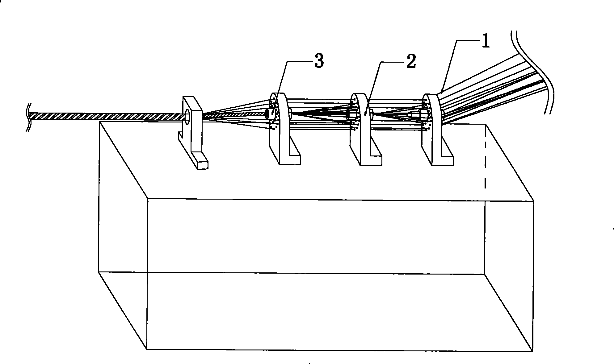 Manufacture method for layered arrangement of multilayer cable cores