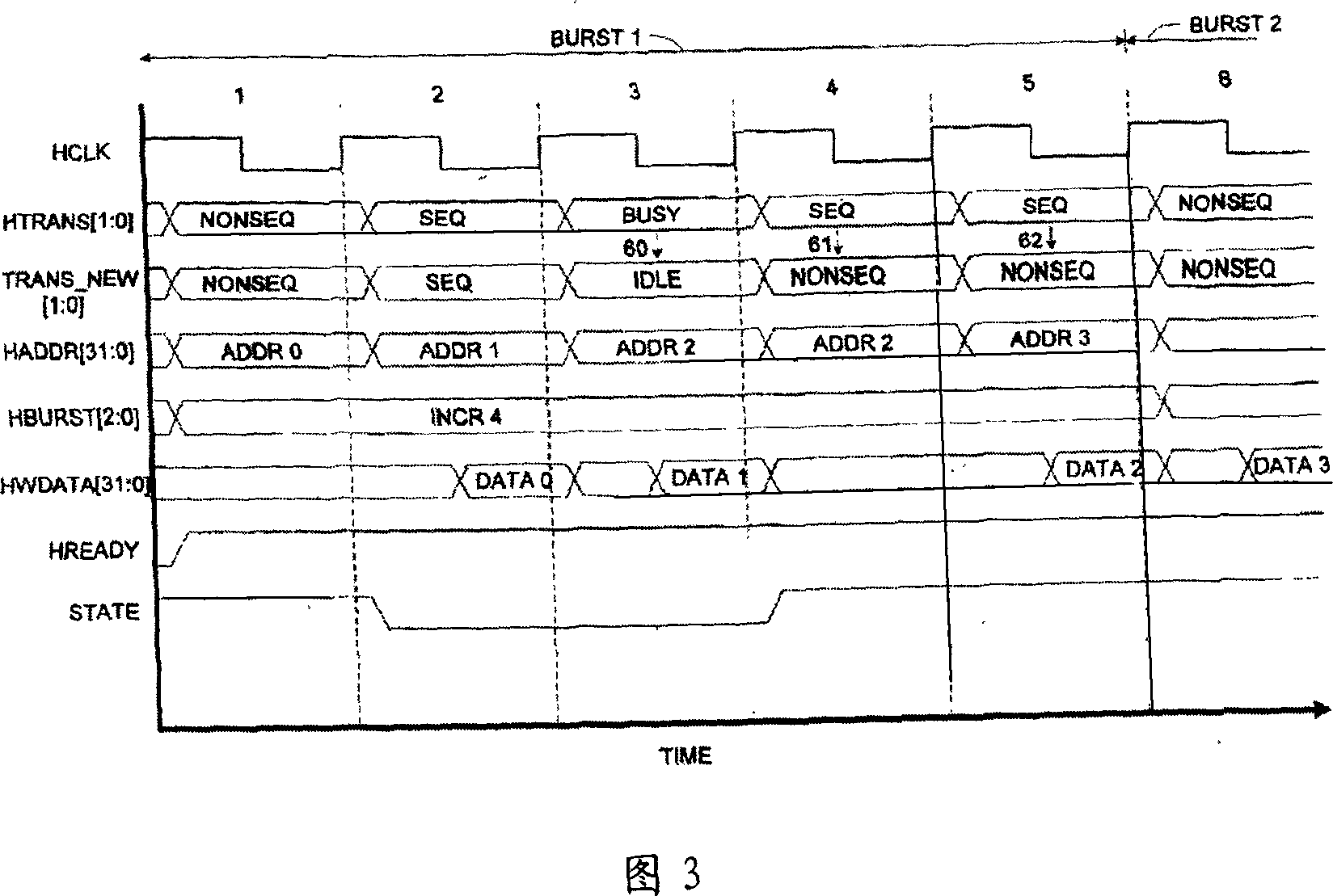 Asynchrous AHB interconnection matrix interface device