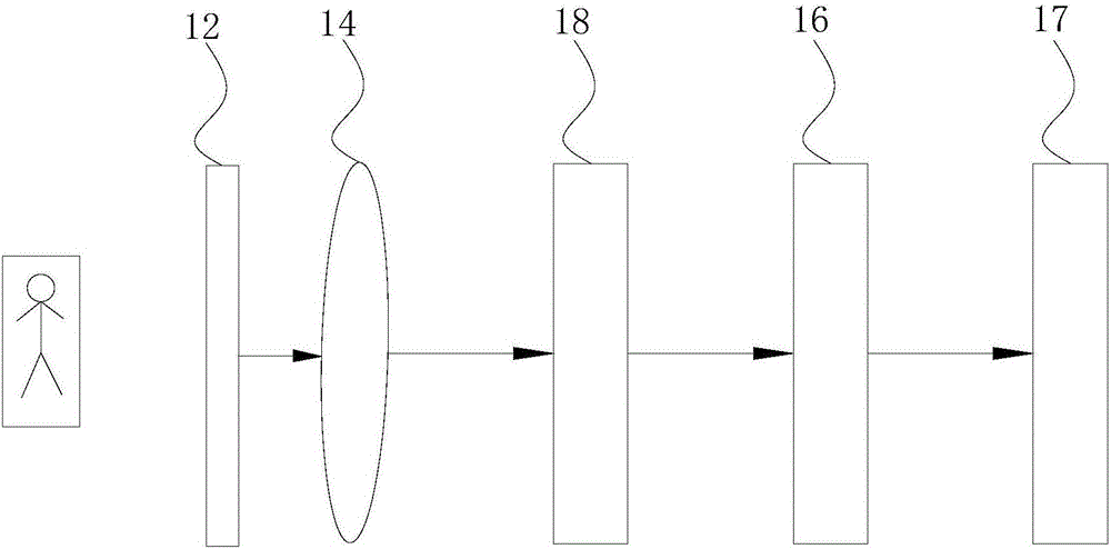 Electronic device and image acquisition method