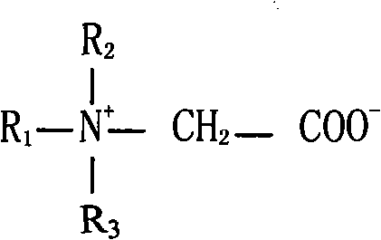 Clean polymer-free carrier fluid