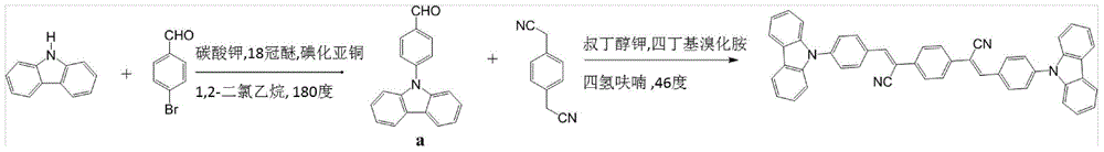 Piezochromic material, preparation method and applications thereof