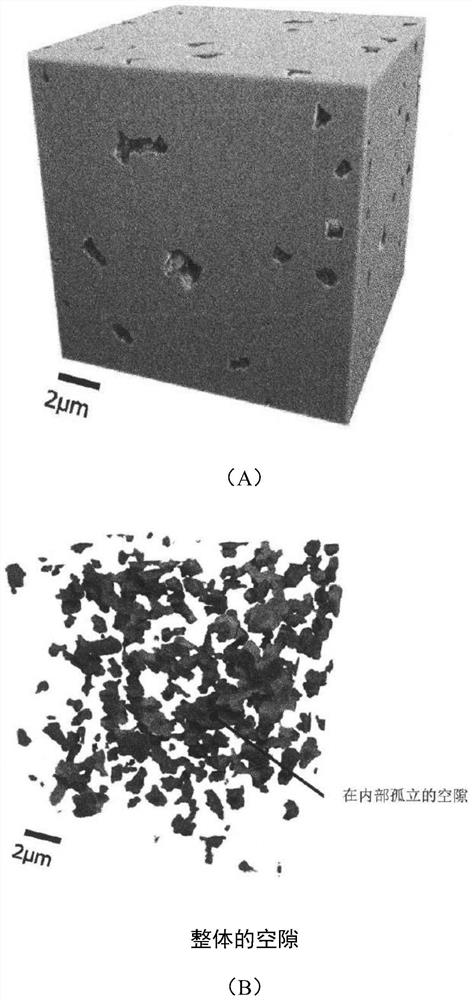 Impregnatable high-density, brittle material structure