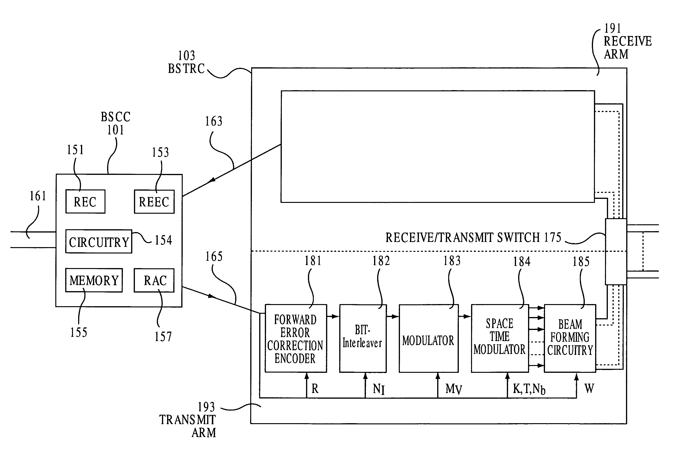 Transmitting and receiving methods