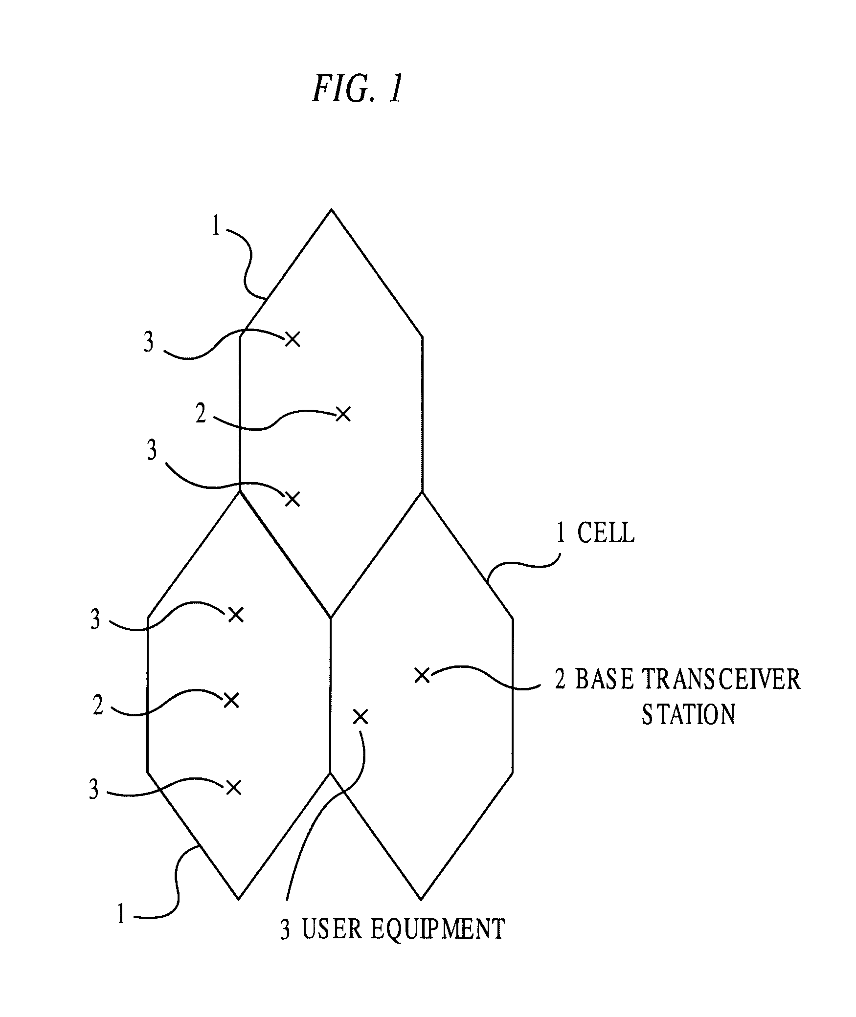 Transmitting and receiving methods