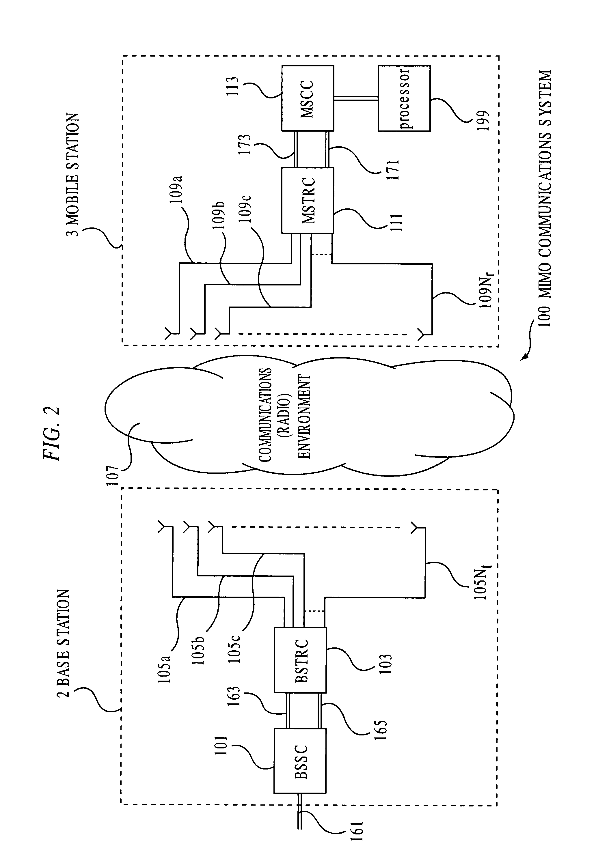 Transmitting and receiving methods