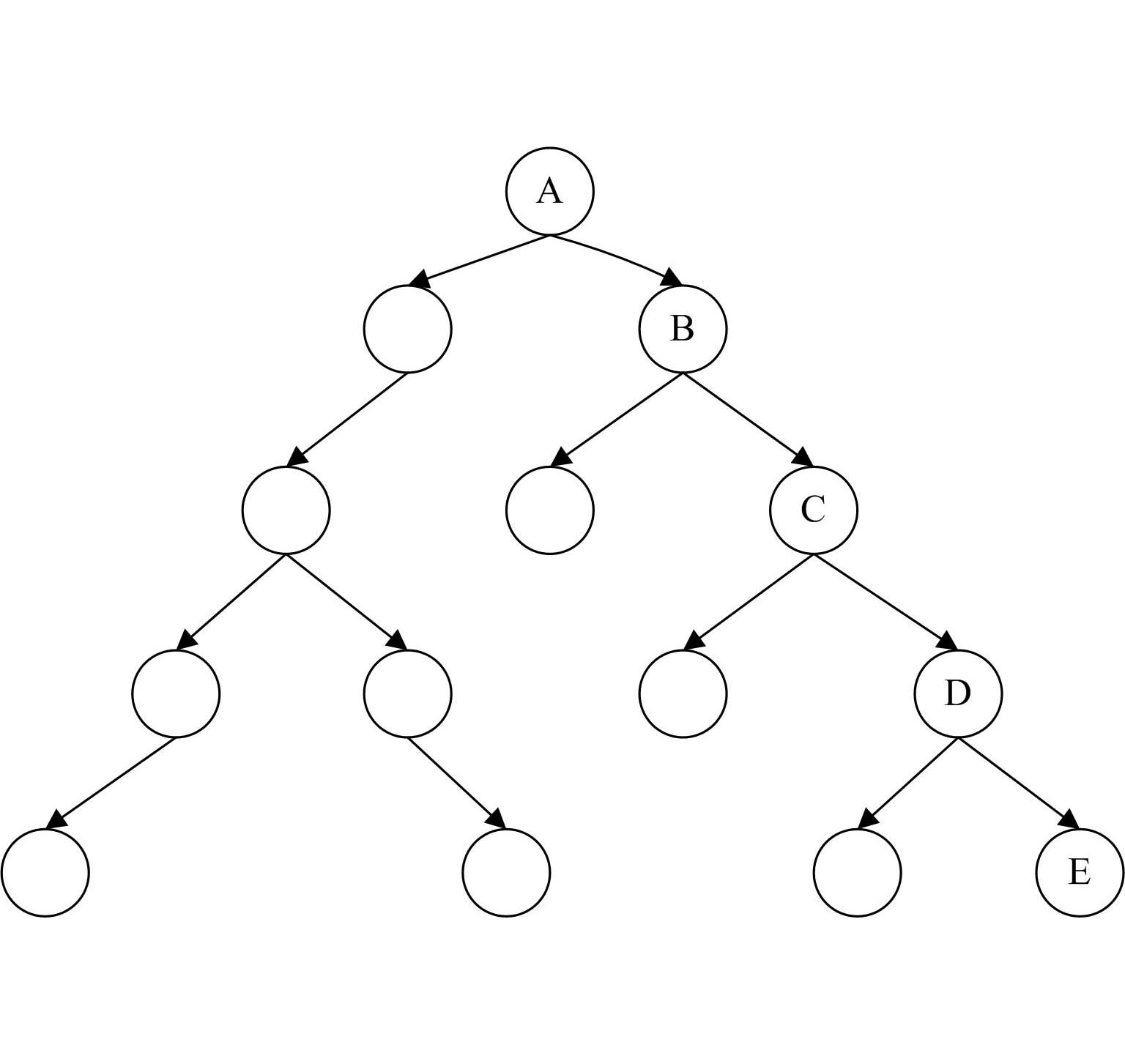 Method and device for realizing warning