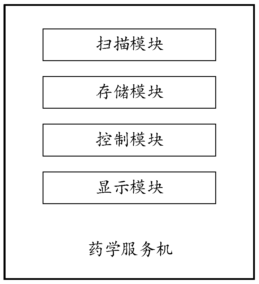 Intelligent pharmaceutical service machine