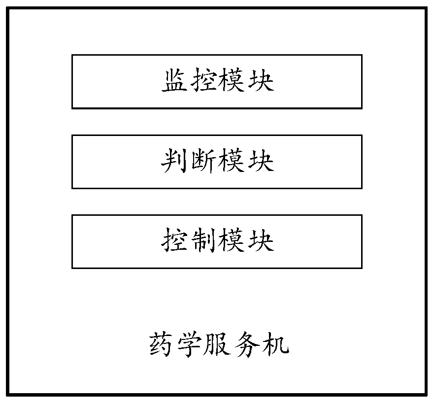 Intelligent pharmaceutical service machine