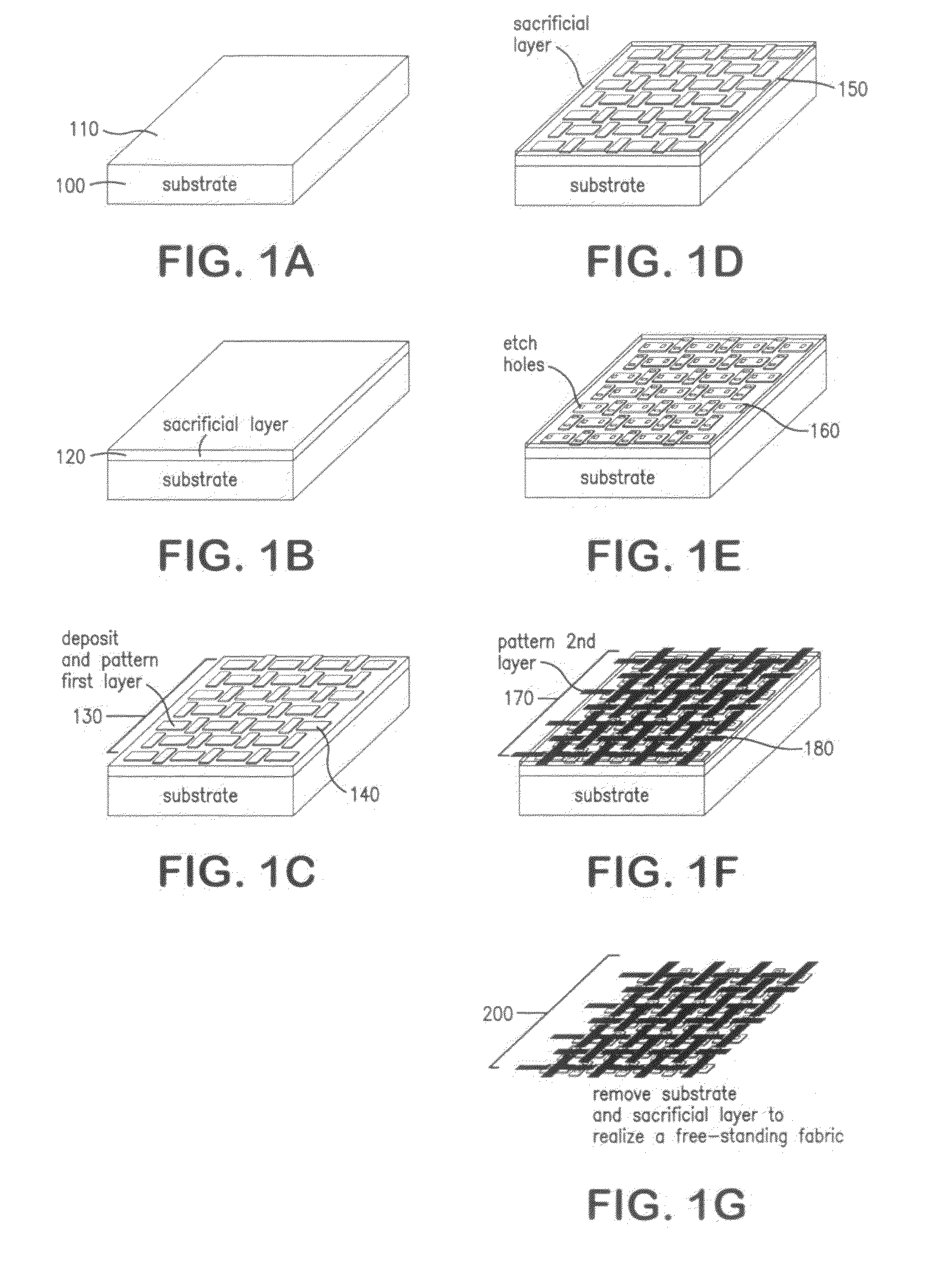 Flexible structures for sensors and electronics