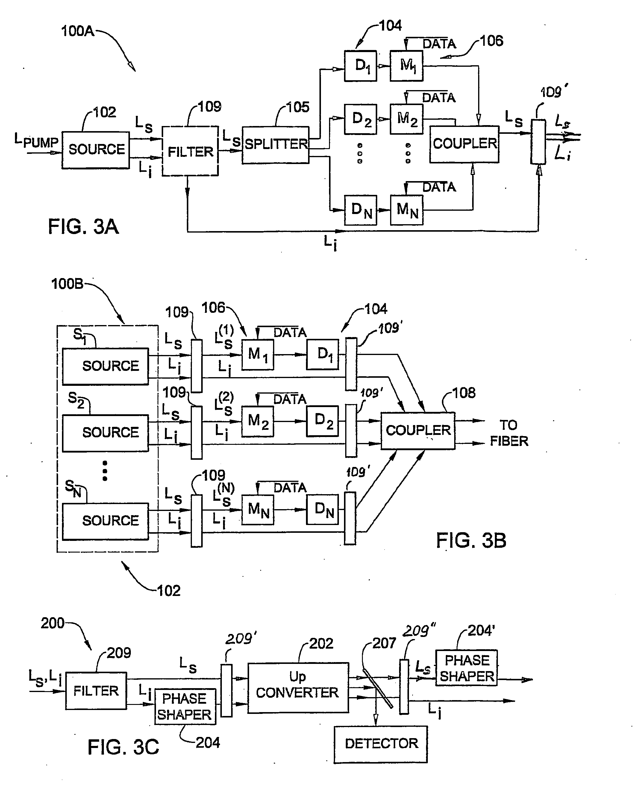 Method and system for use in optical code division multiple access