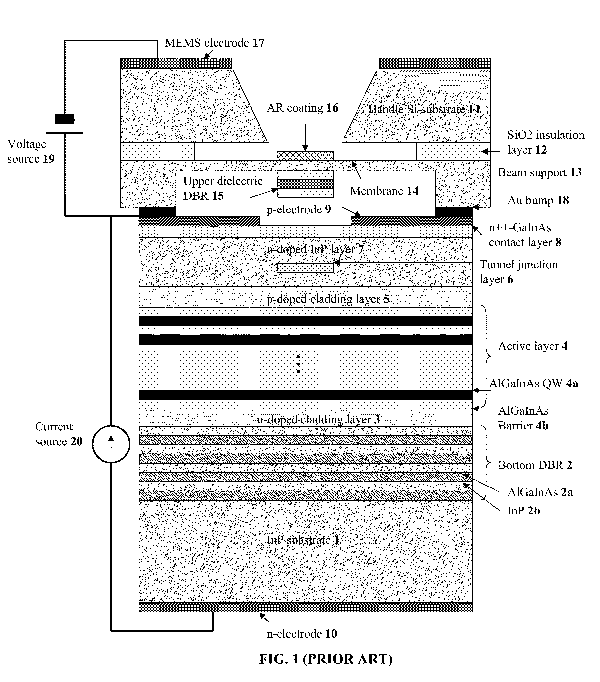 Wavelength-tunable vertical cavity surface emitting laser for swept source optical coherence tomography system