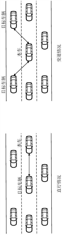 Driving style identification method, auxiliary driving method and device