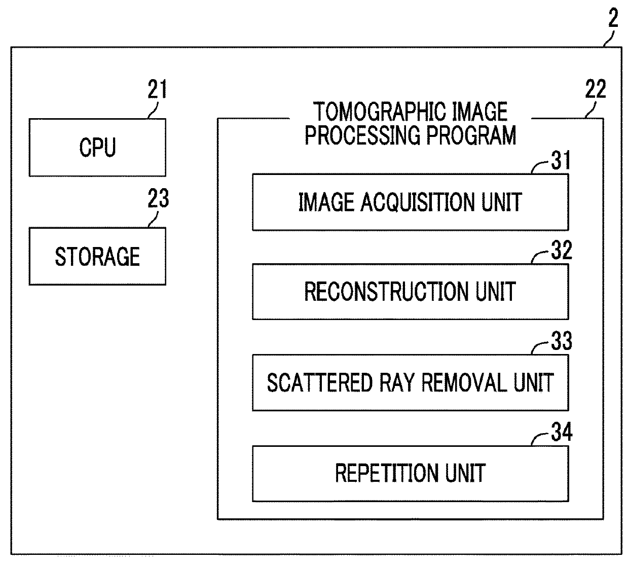 Tomographic image processing device, tomographic image processing method, and tomographic image processing program