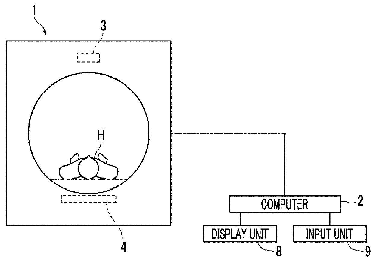 Tomographic image processing device, tomographic image processing method, and tomographic image processing program