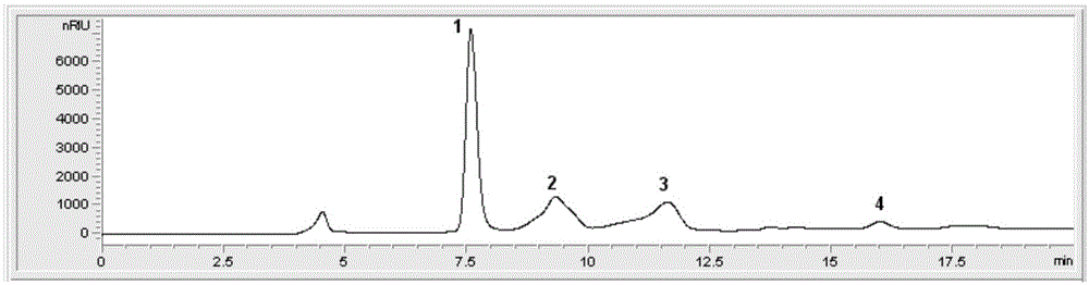 Method for simultaneously and efficiently extracting soluble sugar and organic acid from peach pulp