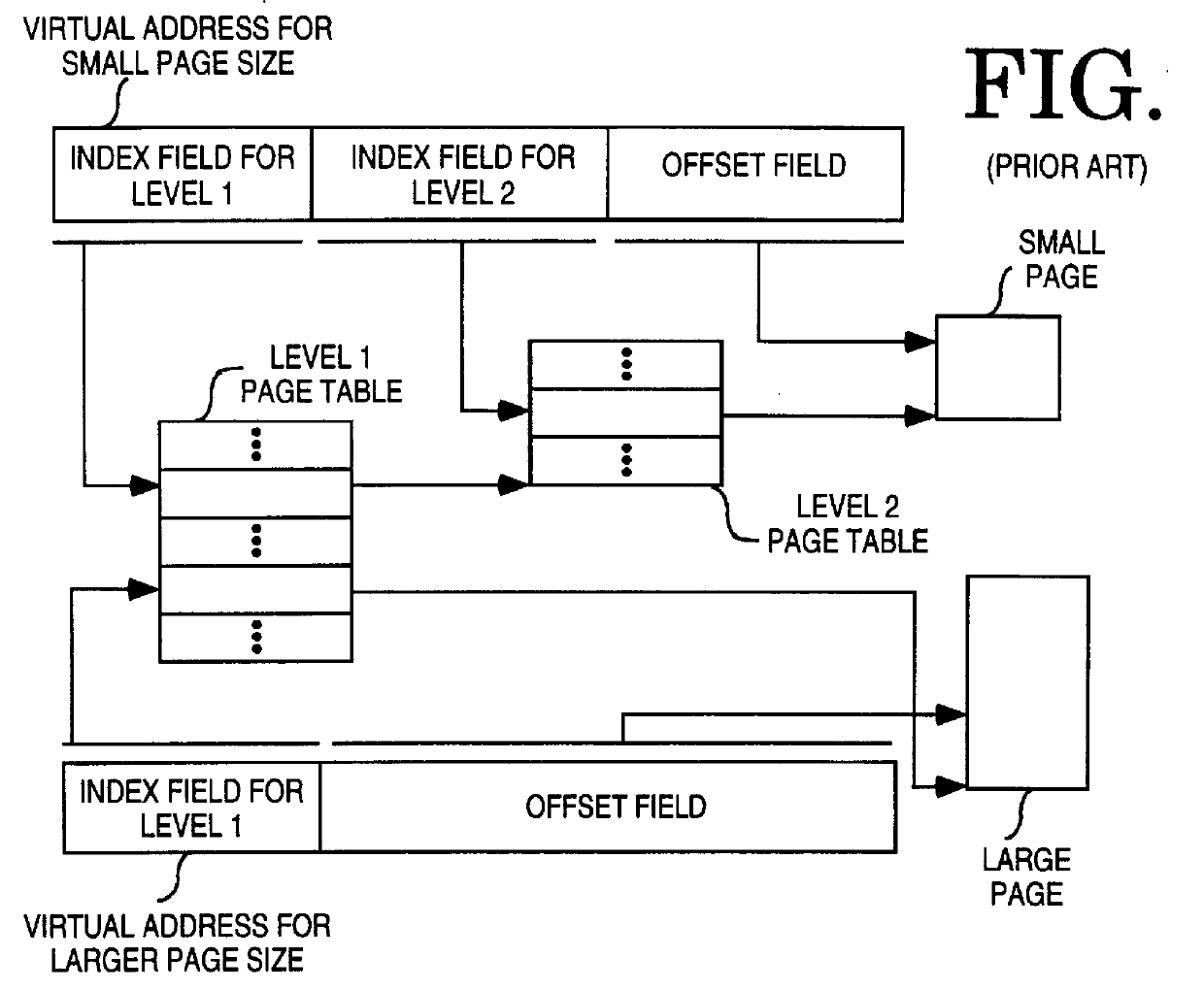 Page table walker that uses at least one of a default page size and a page size selected for a virtual address space to position a sliding field in a virtual address