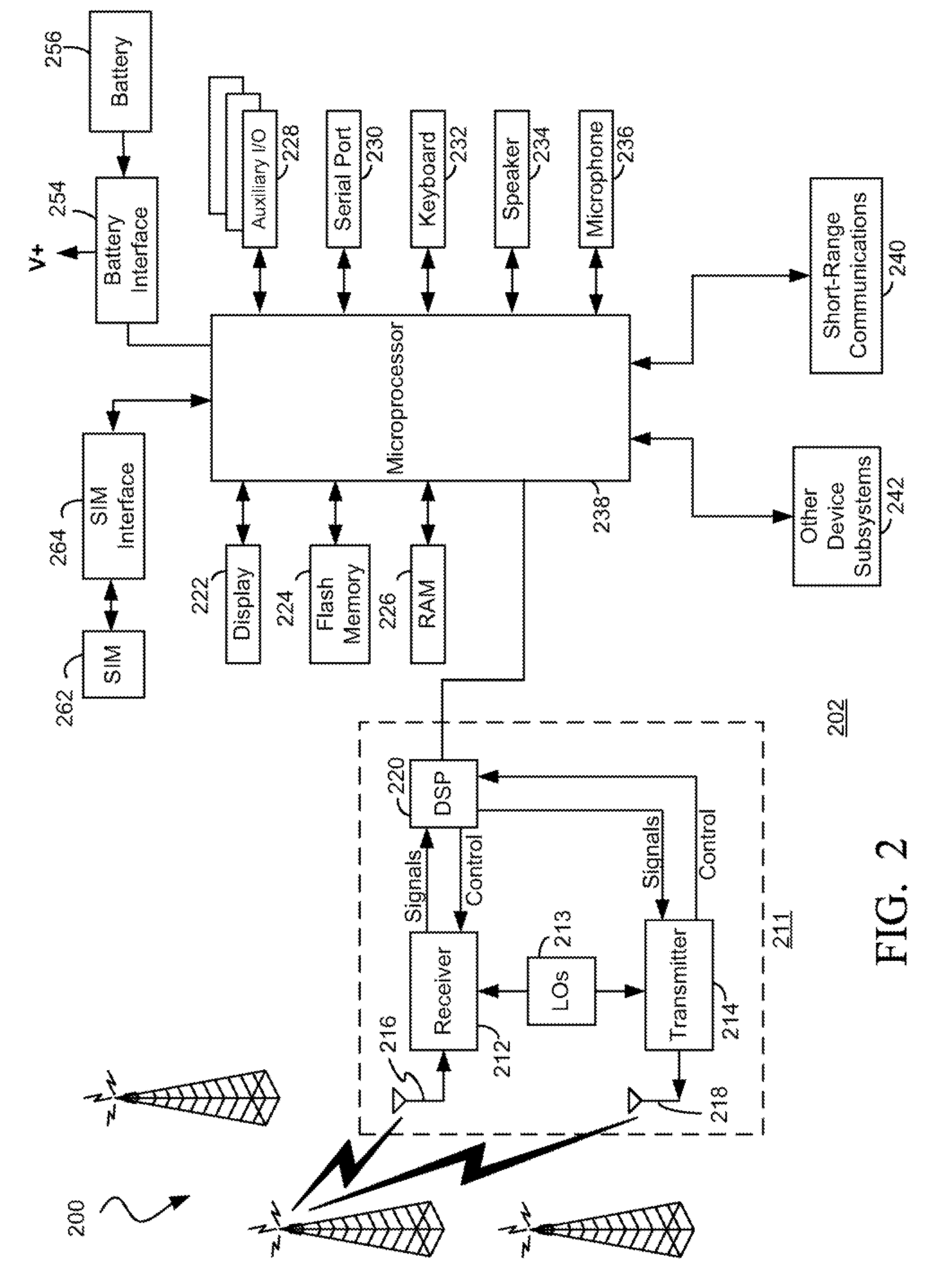 Methods and apparatus for prioritizing assignment of a packet data session for a plurality of applications of a mobile communication device