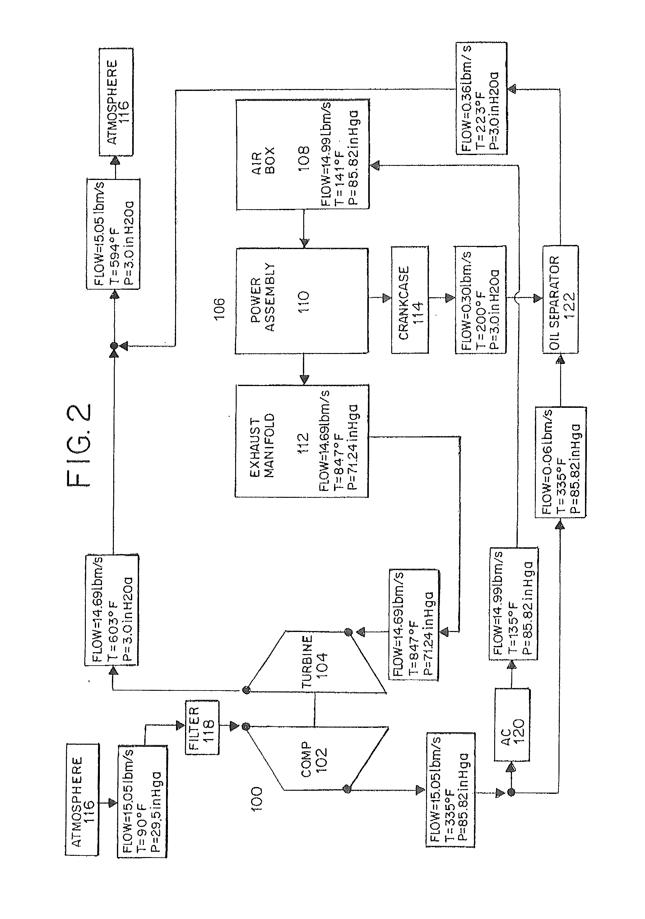 Heavy particle oil separator splash shield