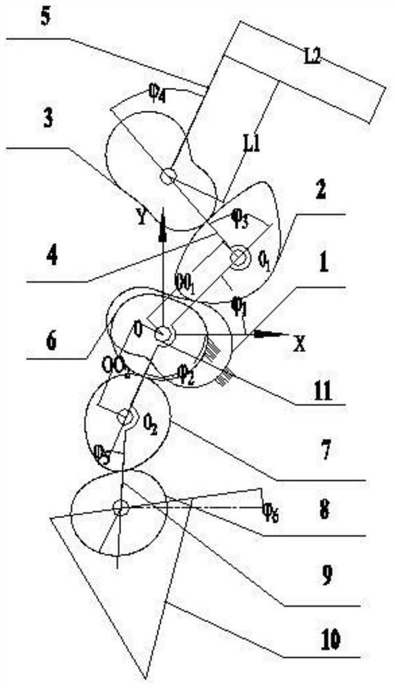 Combination mechanism of non-circular gear planetary gear train seedling picking assembly and planting assembly