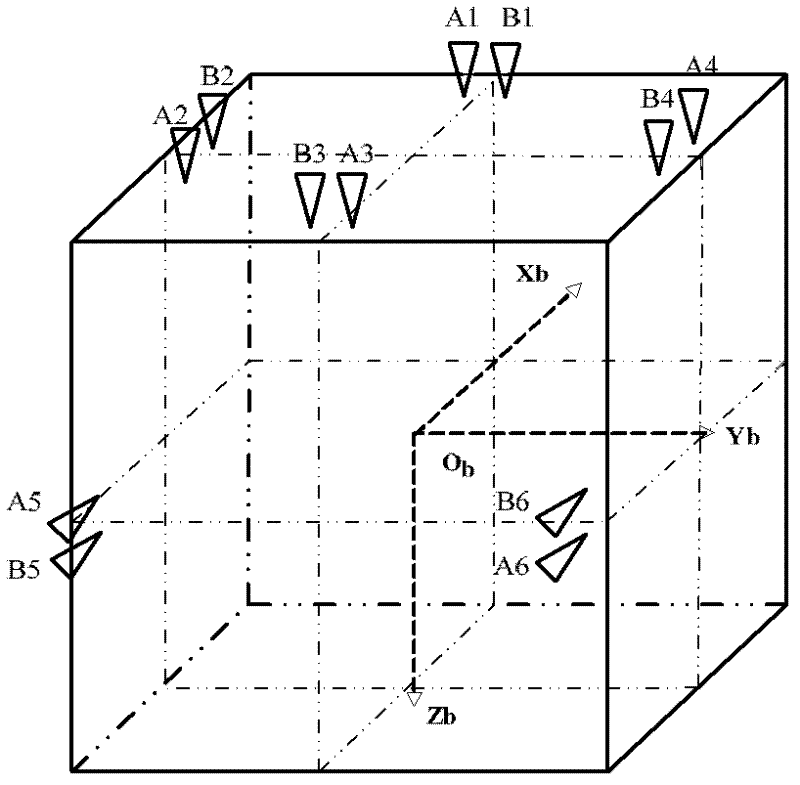 16-thruster layout designing method of omnidirectional orbital transfer spacecraft