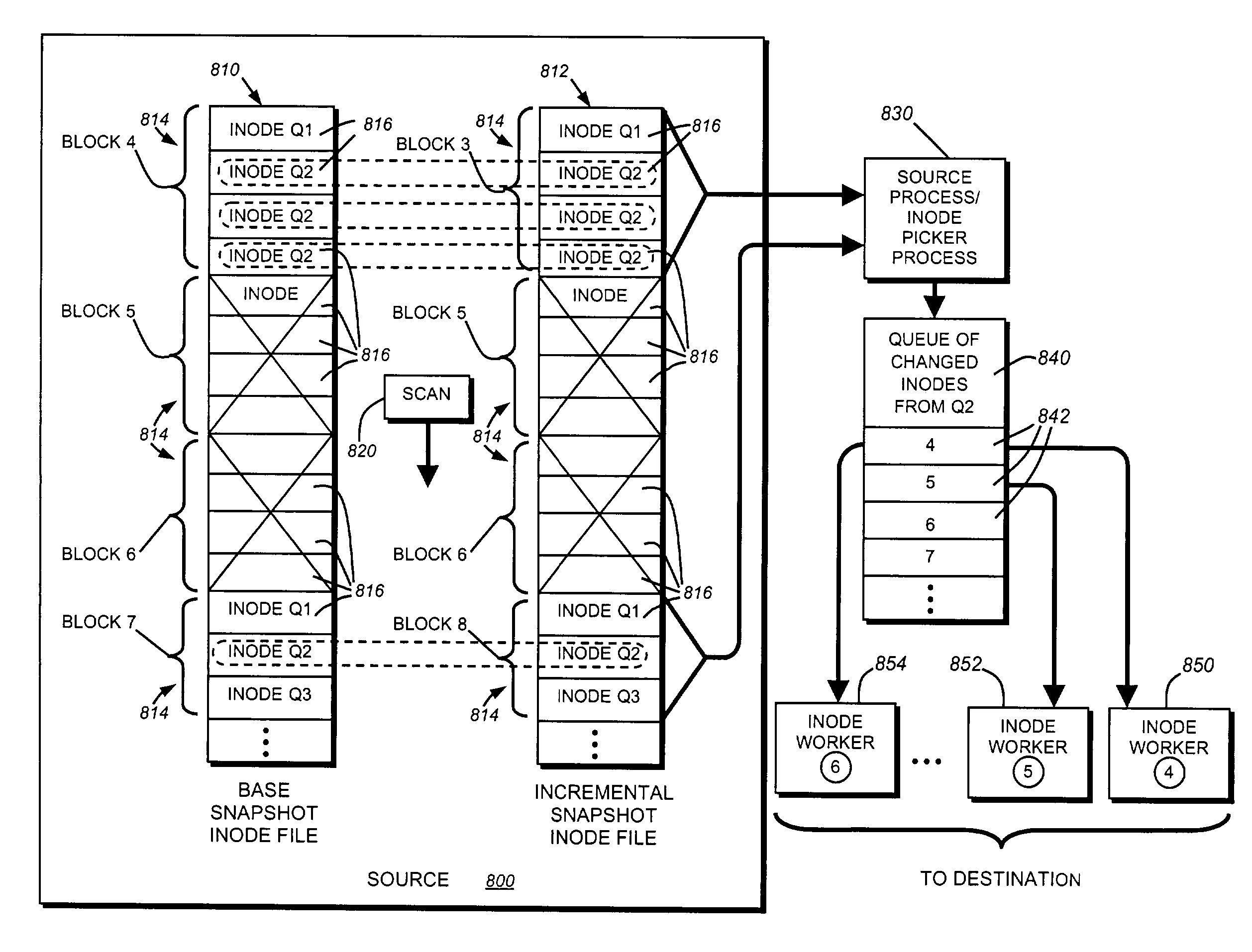 System and method for asynchronous mirroring of snapshots at a destination using a purgatory directory and inode mapping