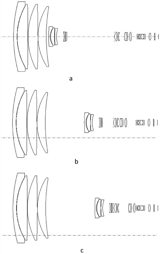 A compact continuous zoom optical system