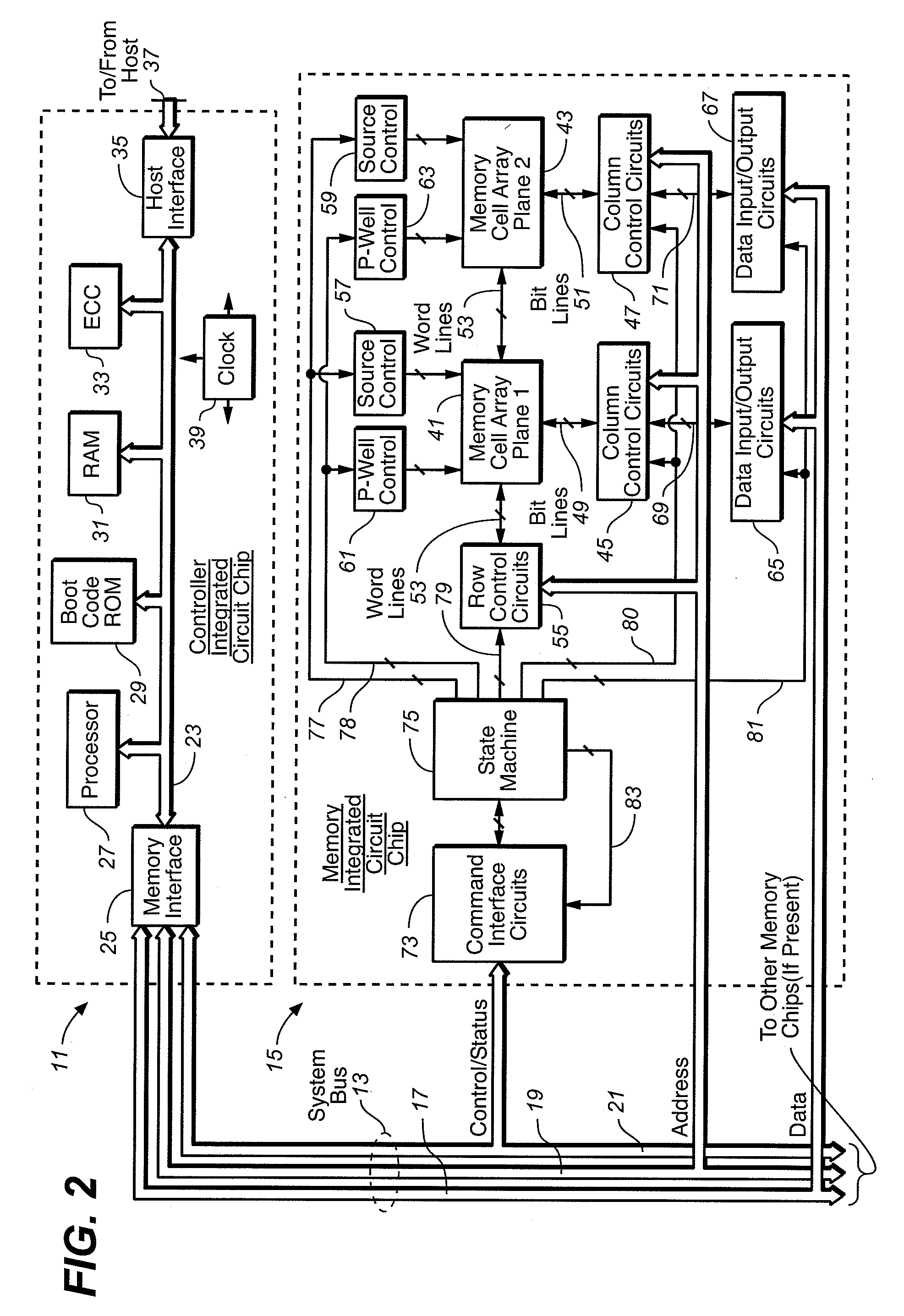 Host System That Manages a LBA Interface With Flash Memory