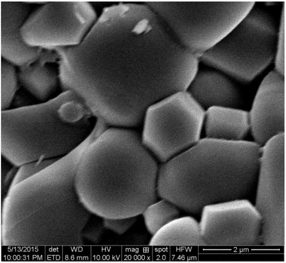 System and method for preparation of building 3D printing material from mineralized refuse