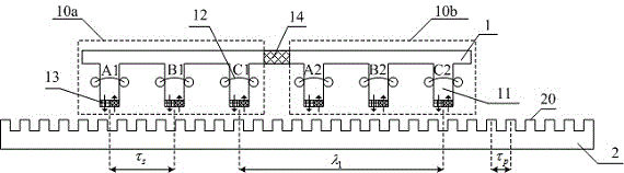 A Complementary Fault-Tolerant Linear Motor