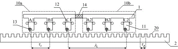 A Complementary Fault-Tolerant Linear Motor