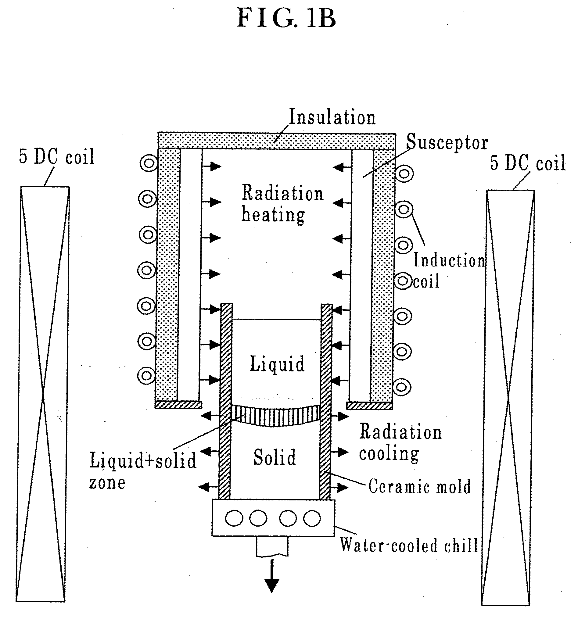 Casting method and apparatus