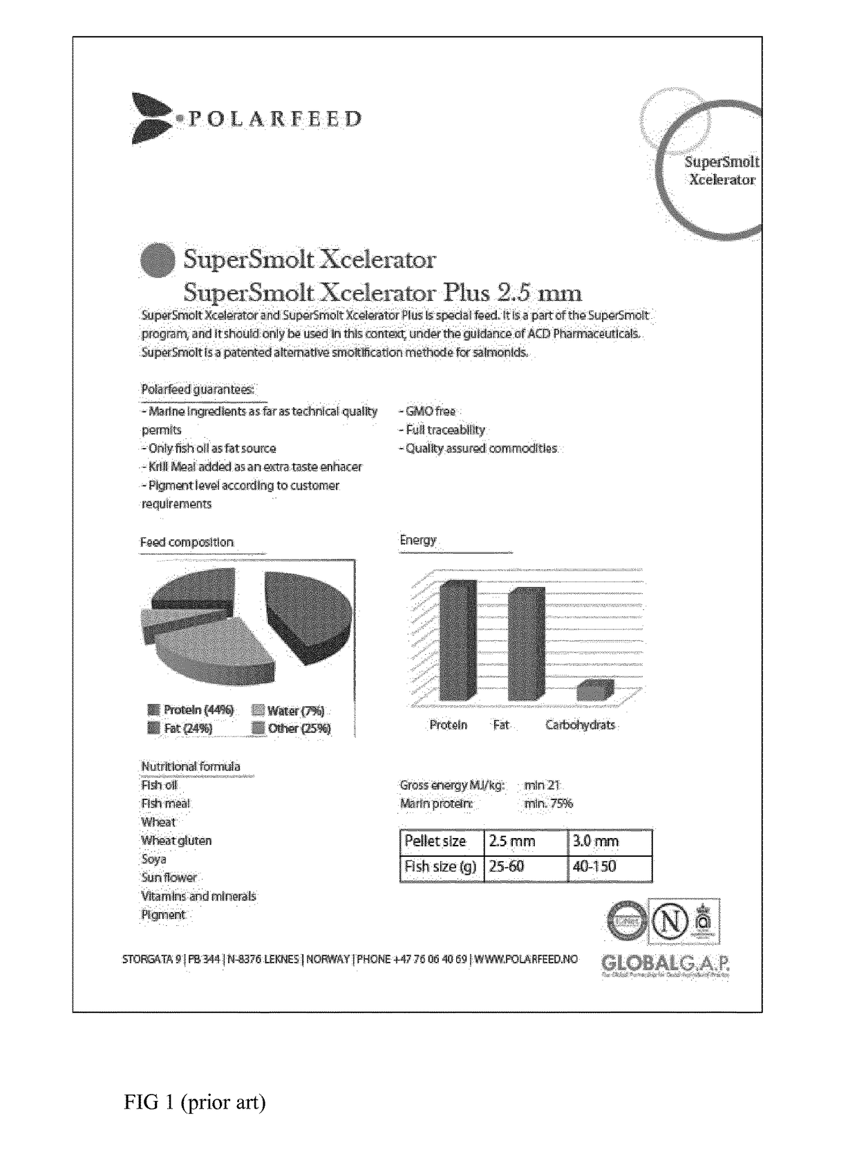 A fish feed and method for smoltification and prevention of desmoltification in Salmonidae, and for prophylaxis and treatment of haemorrhagic smolt syndrome (HSS) in Salmonidae