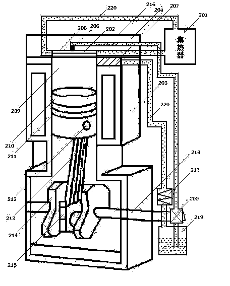 Combined type power equipment