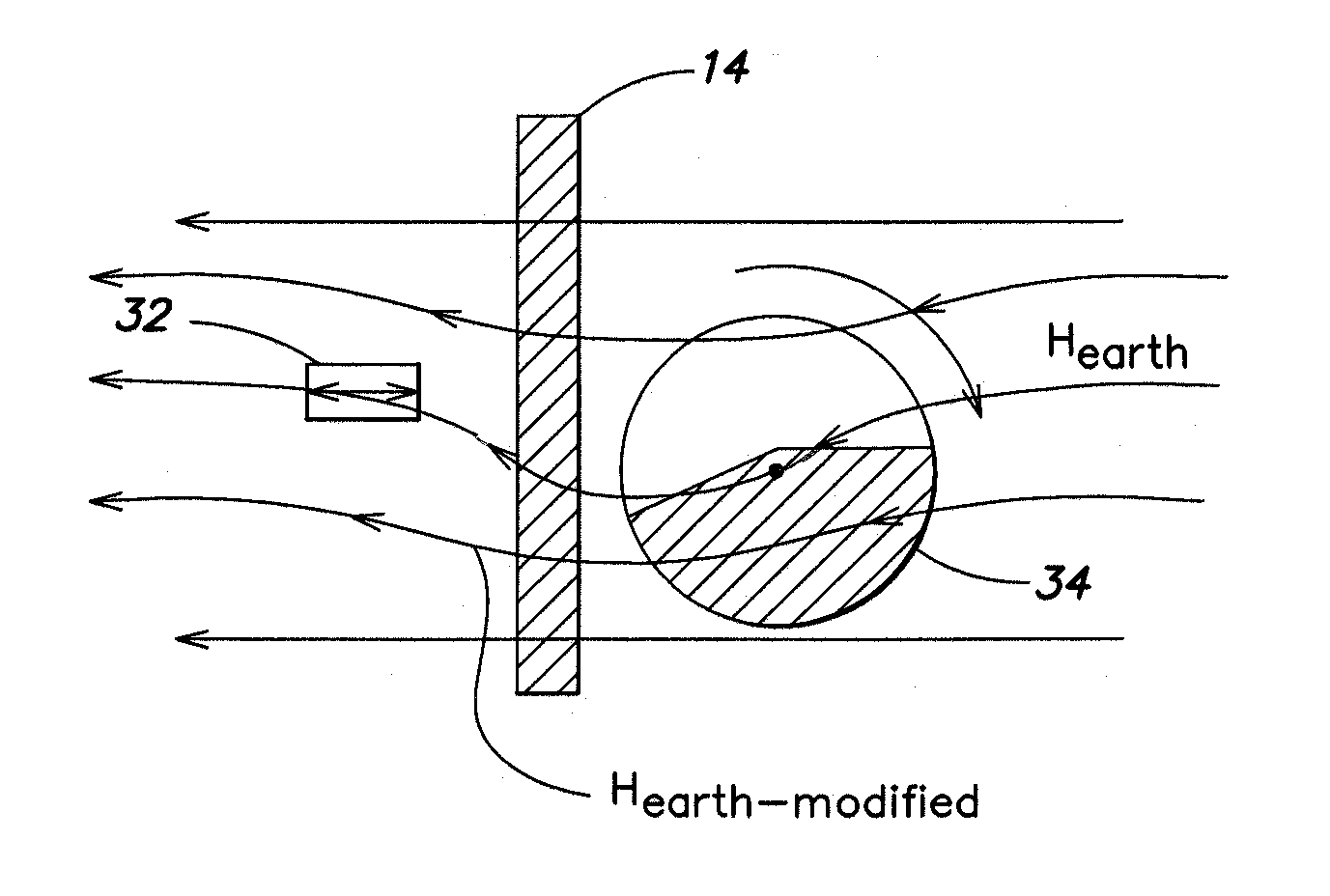 Energy harvester utilizing external magnetic field