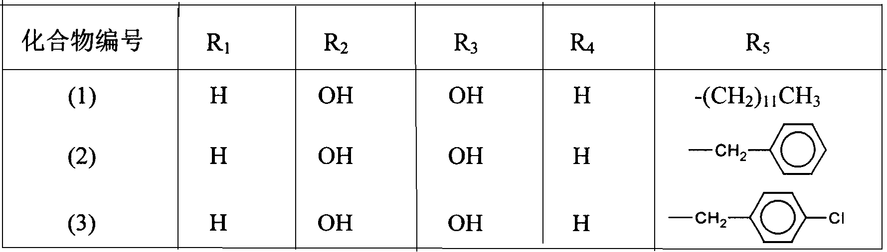 Tetra hydro iso quinoline compounds possessing anti breed and anti fungus activity and its salt