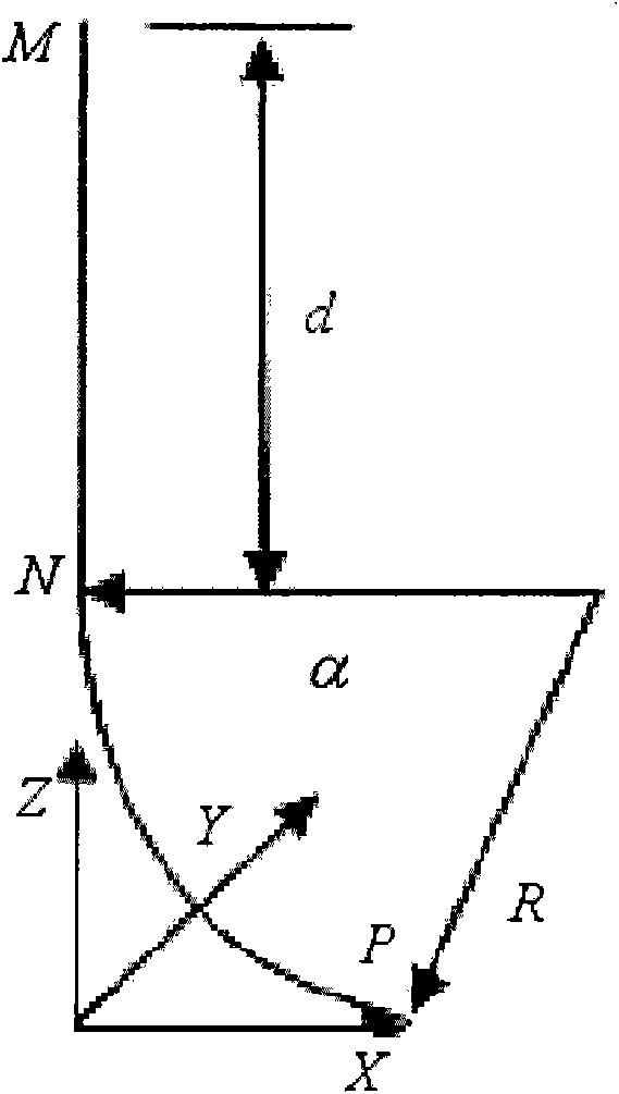 Three-dimensional morphological virtual modeling method of corn silk