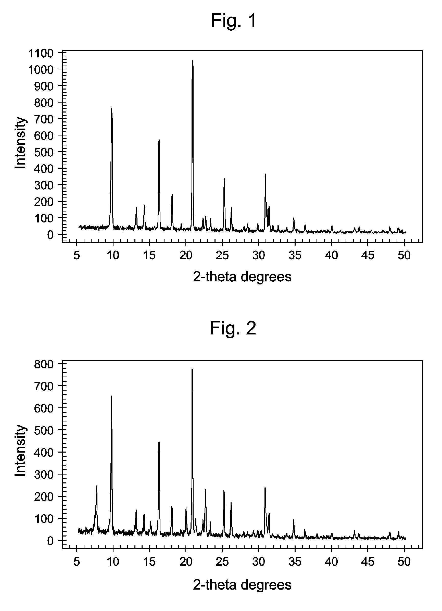 Synthesis Of Chabazite-Containing Molecular Sieves And Their Use In The Conversion Of Oxygenates To Olefins