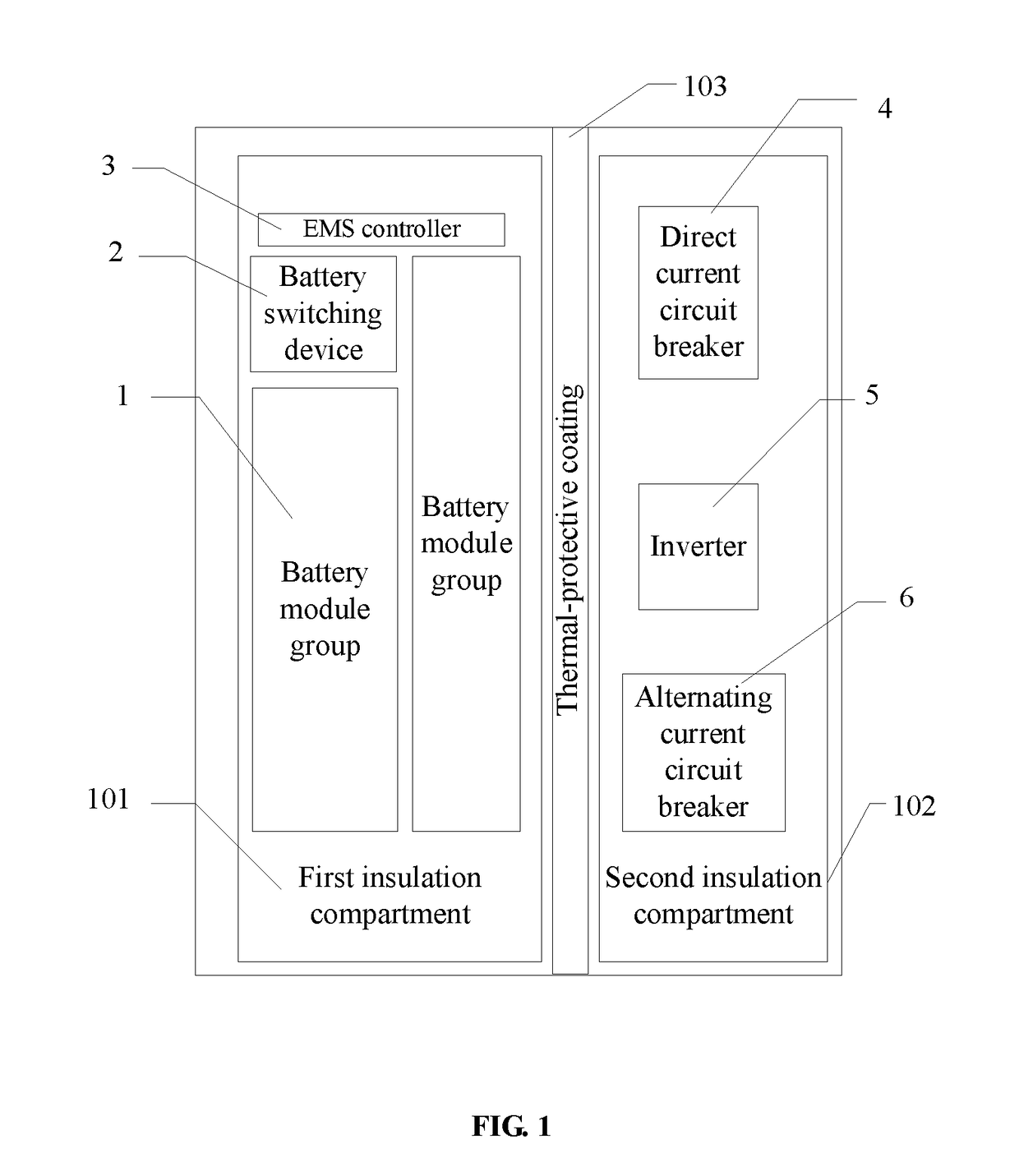 Photovoltaic energy storage device, cabinet and photovoltaic energy storage system