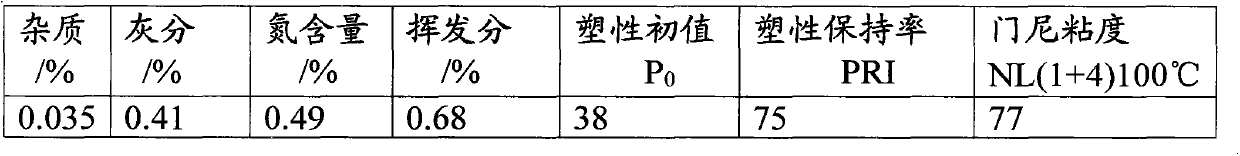 Natural latex jet-flow solidification method