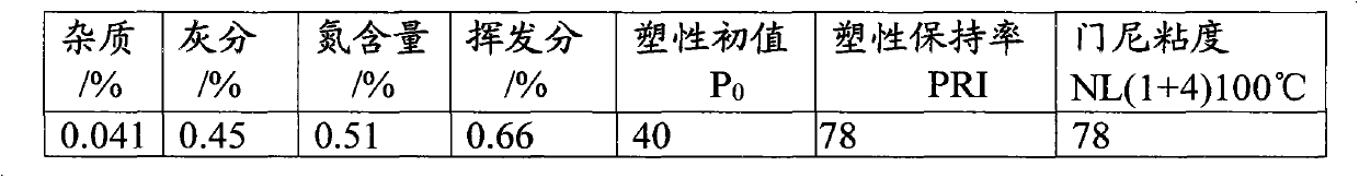 Natural latex jet-flow solidification method