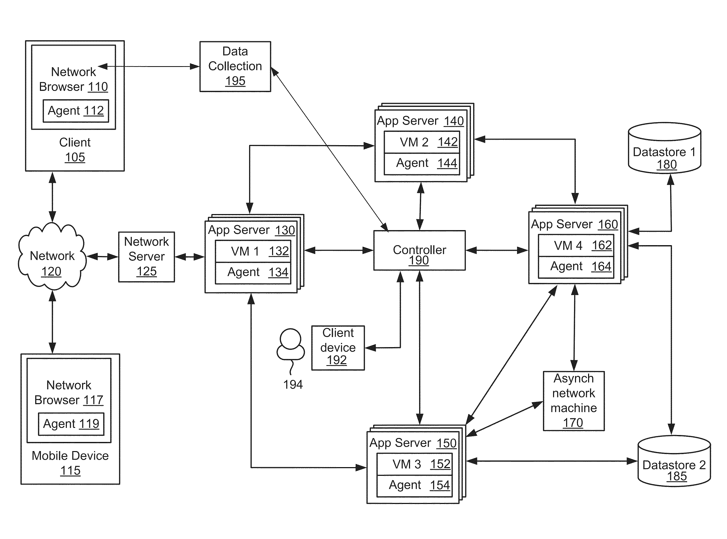 Customer health tracking system based on machine data and human data