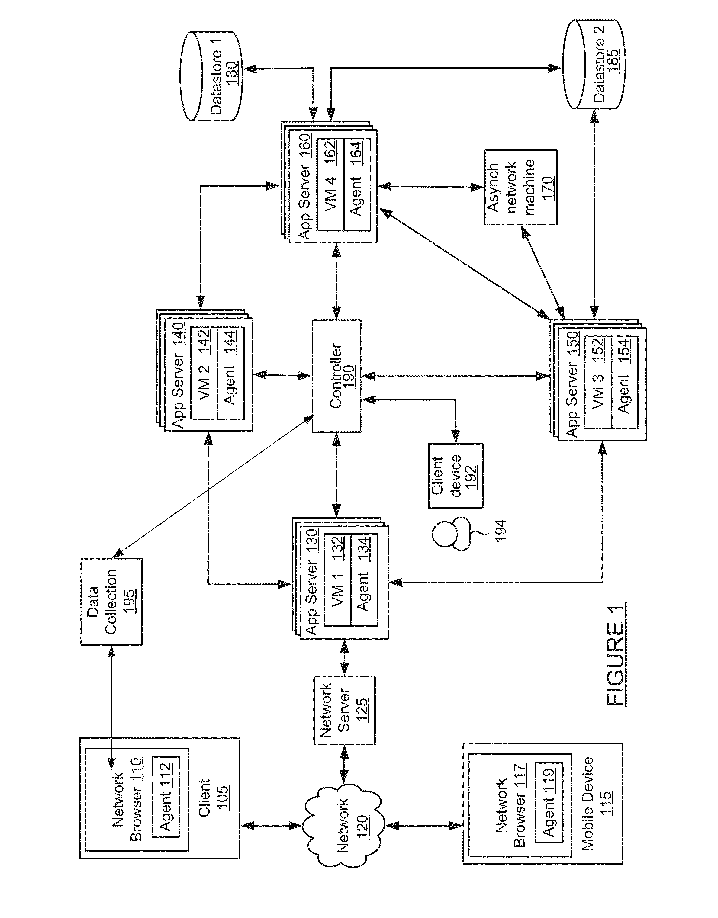 Customer health tracking system based on machine data and human data