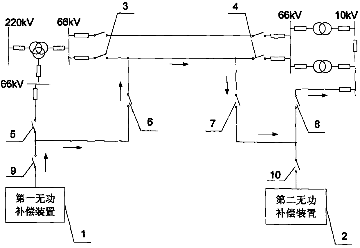 Ice-melting method of transmission line with ends therefore infused with reactive current