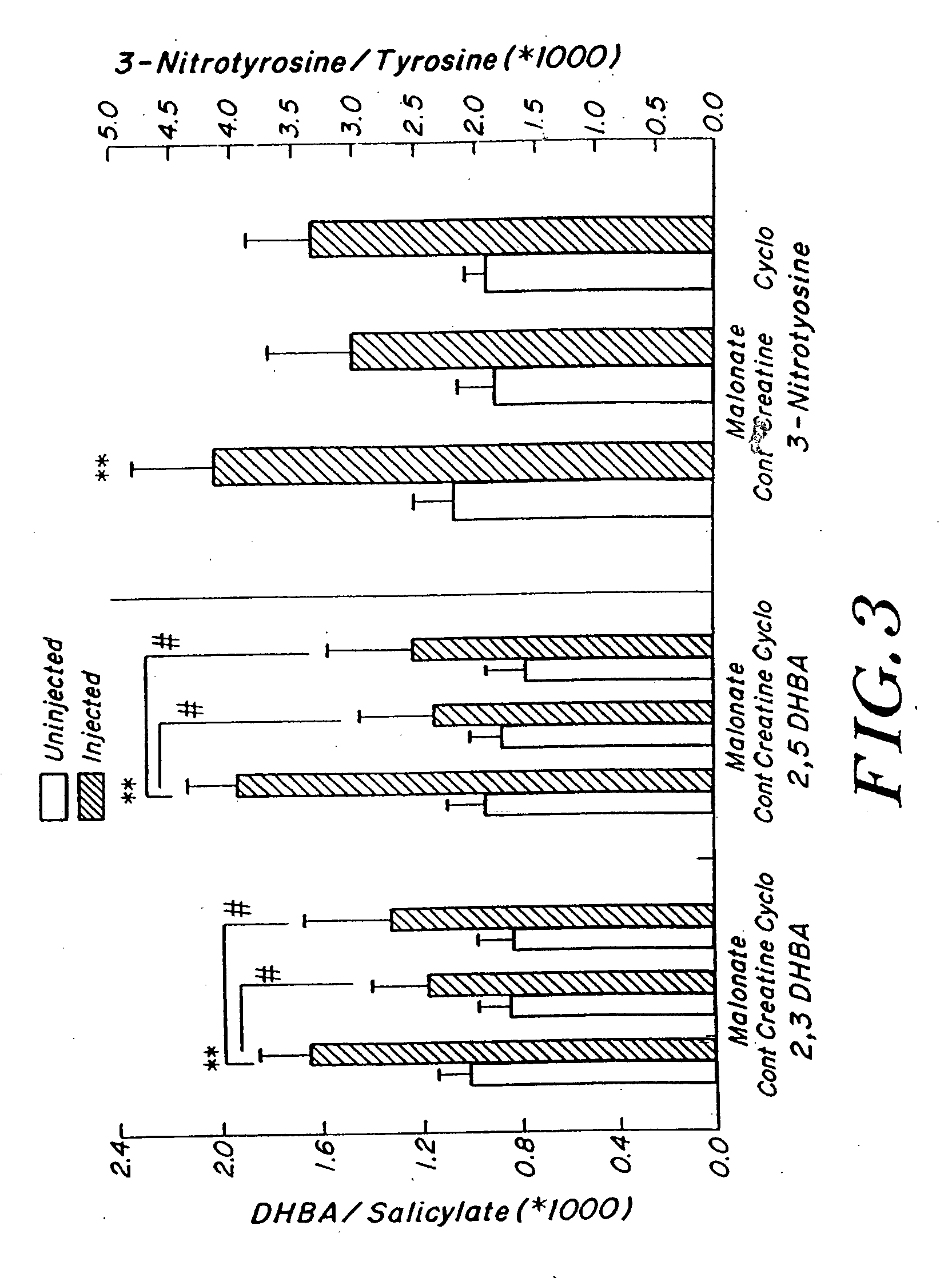 Use of creatine or creatine compounds for skin preservation