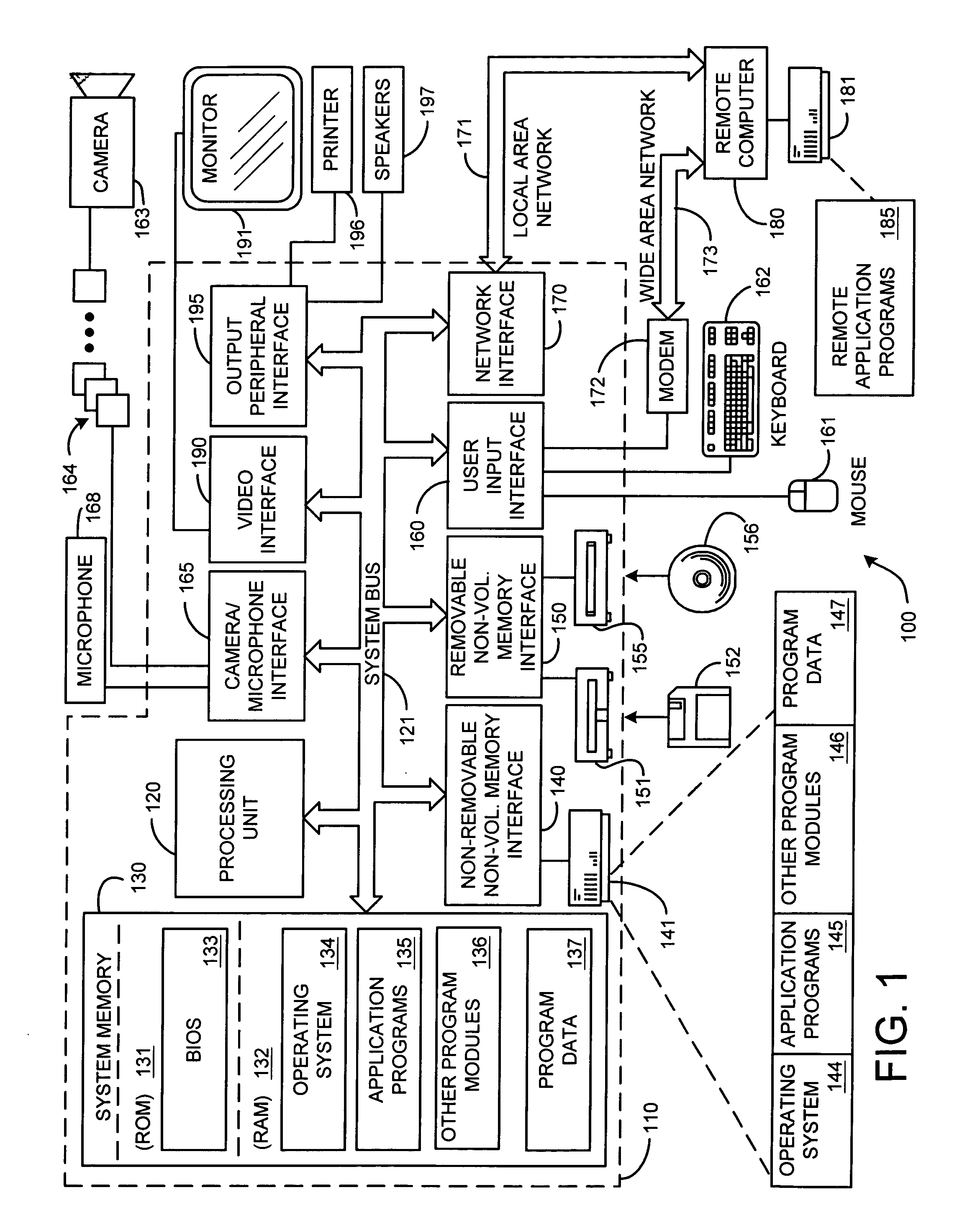 System and method for audio/video speaker detection