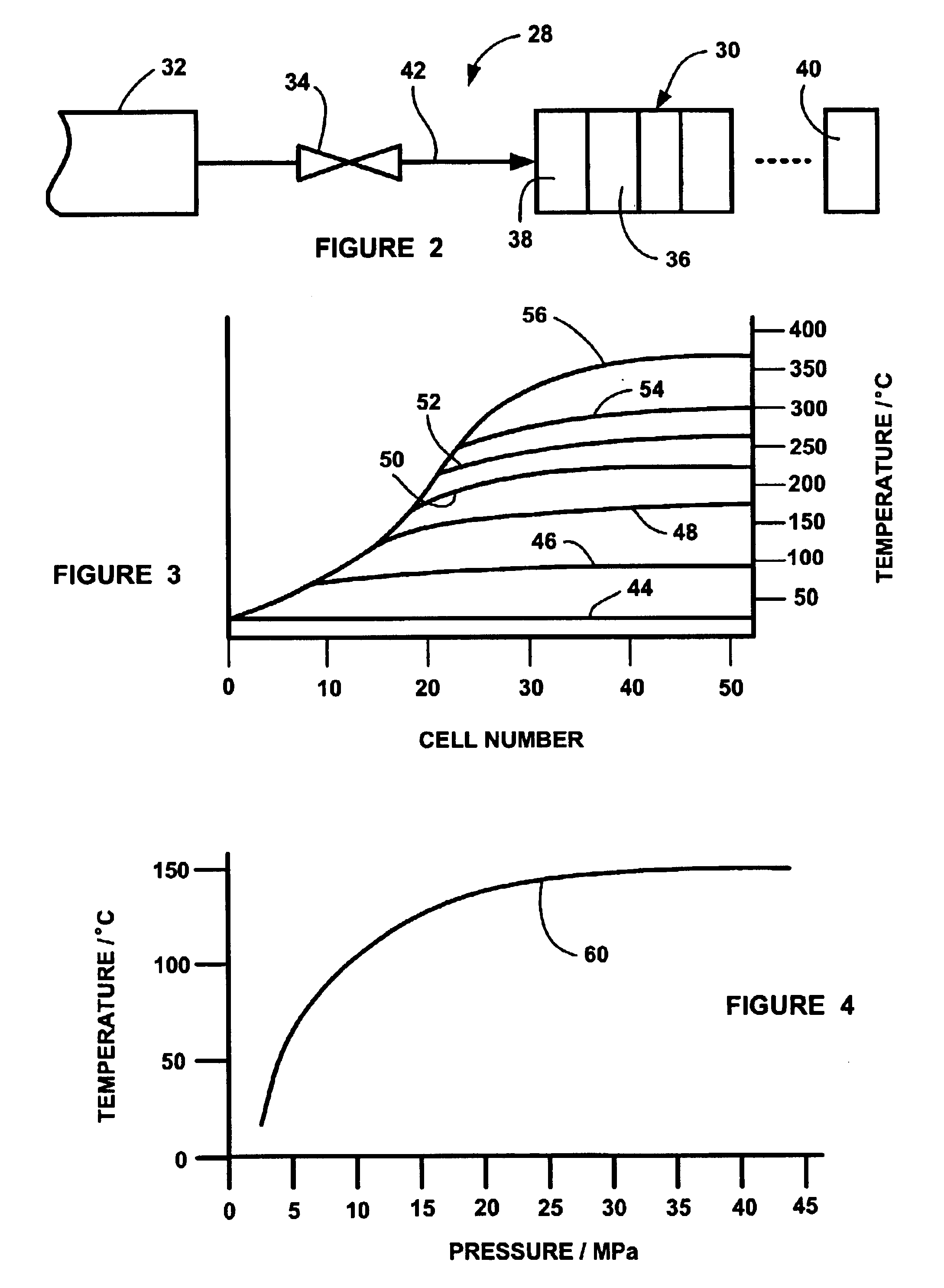 Device for overheat protection for a type 4 compressed gas container