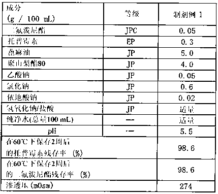 Oil-in-water emulsion composition containing difluprednate and tobramycin